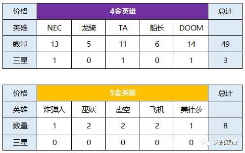 BLG战队在S15小组赛首轮失利 100T战队表现惊艳