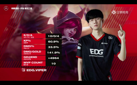 LPL解说对Faker出装的独特见解与肉瑞兹玩法分析