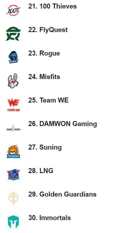 全面解析LOL海克斯大乱斗灵魂净化符文的强大效果